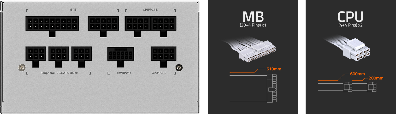 GIGABYTE GP-UD850GM PG5W Power Supply